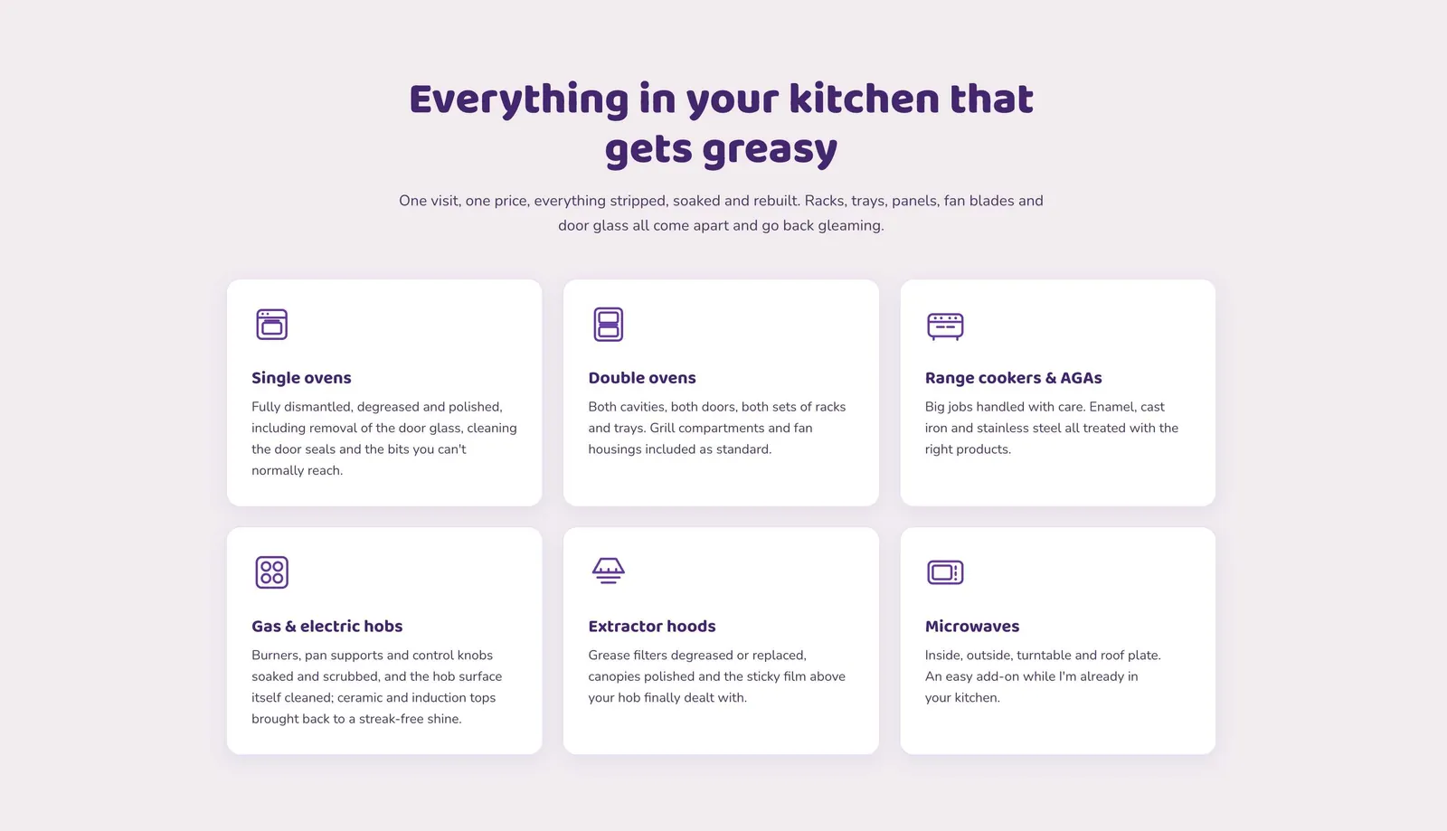 The Oven Cleaner website, services for ovens, hobs, extractors and microwaves